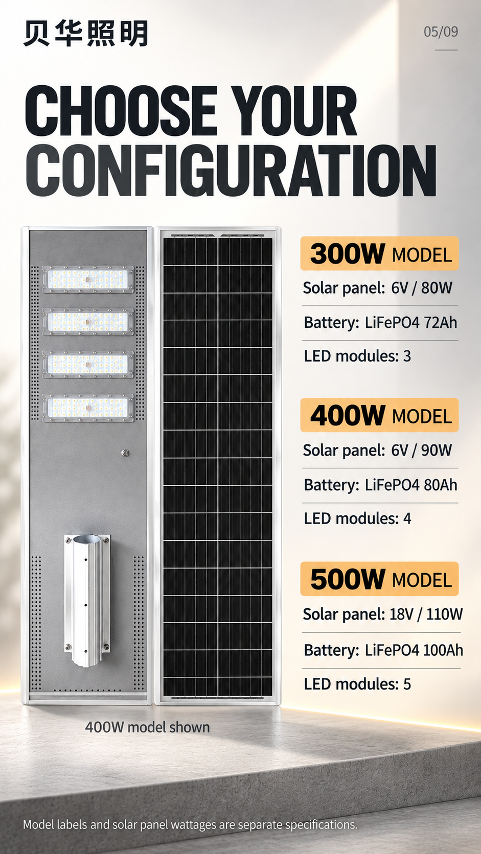 English aluminum-profile solar street light detail 5 of 9: configuration comparison