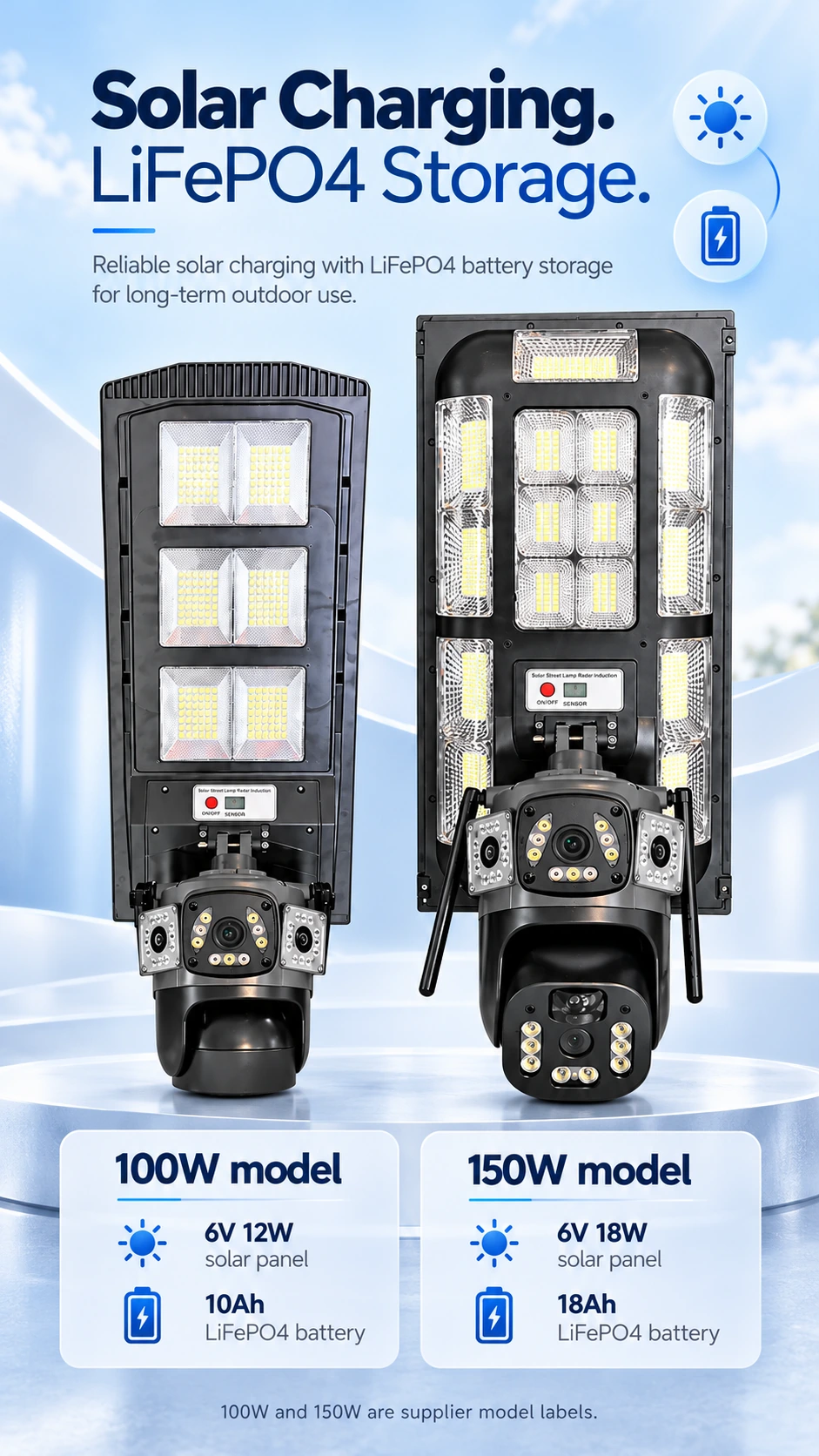 Huoling Solar 4G Security Light — Power system and working modes