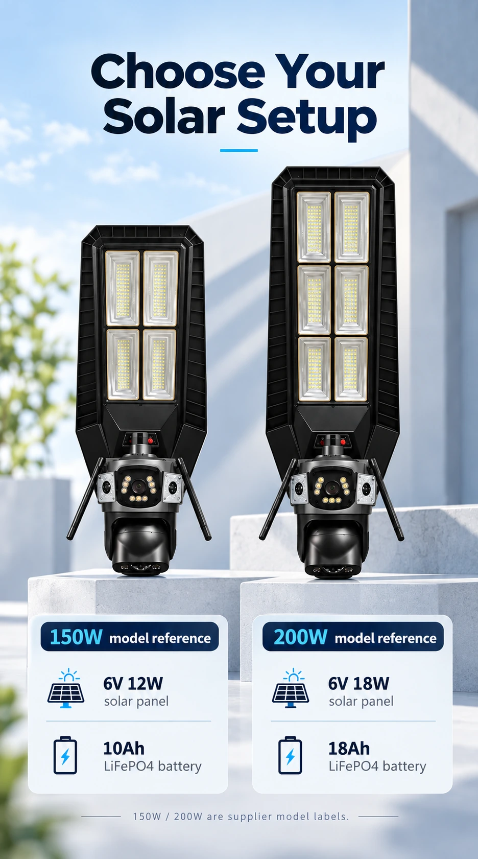 Xingchao Solar 4G Security Light — Power system and working modes
